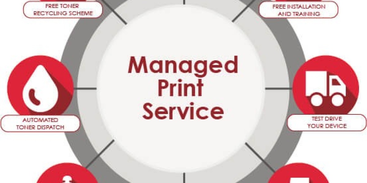 Uncovering Key Market Dynamics in the Global Managed Print Services Sector