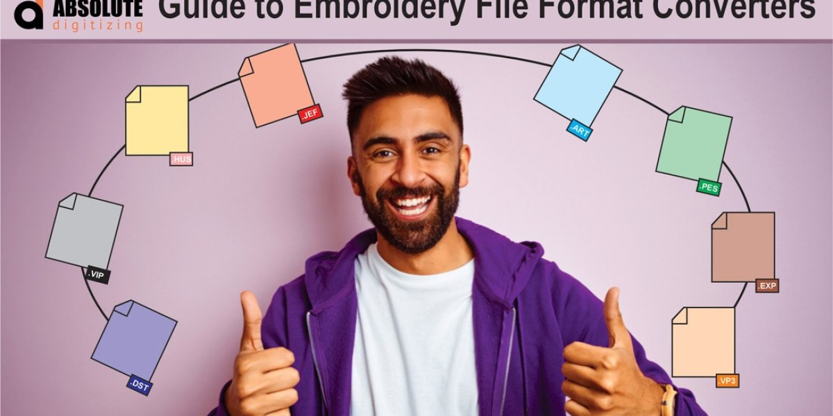 Embroidery File Formats Explained: A Complete Beginner-to-Pro Guide (2026 Edition)