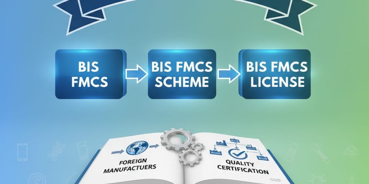 BIS License for Foreign Manufacturer | BIS Certification